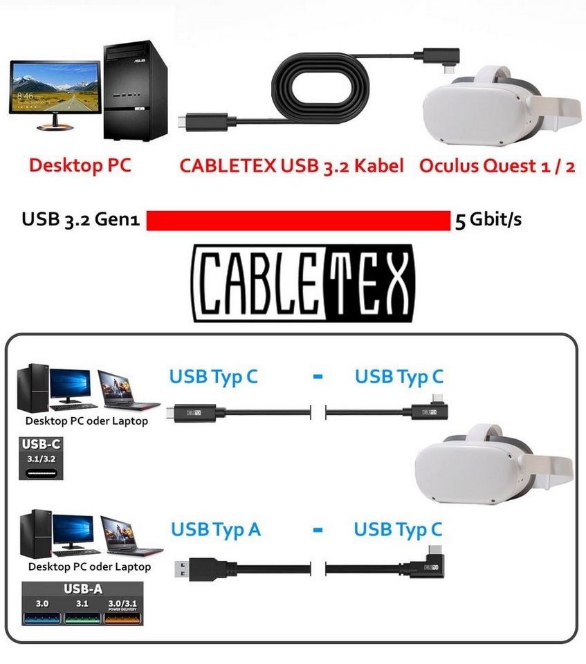 CABLETEX Für Meta Oculus Quest 2 Link Kabel, 3 Meter, MacBook Pro & Smartphones USB-Kabel, USB-A, (300 cm), Winkelstecker Bild 5