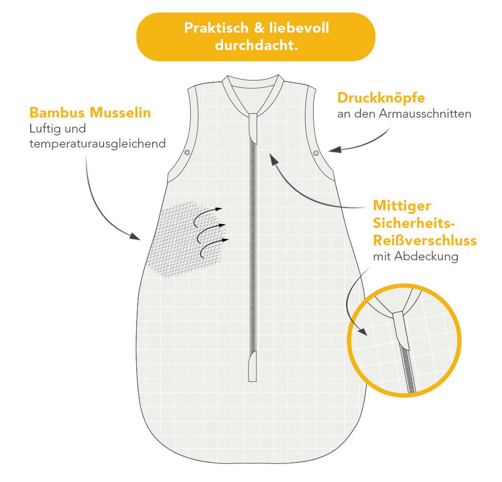 Schlummersack Kinderschlafsack Musselin Babyschlafsack, 0.5 Tog Bild 4