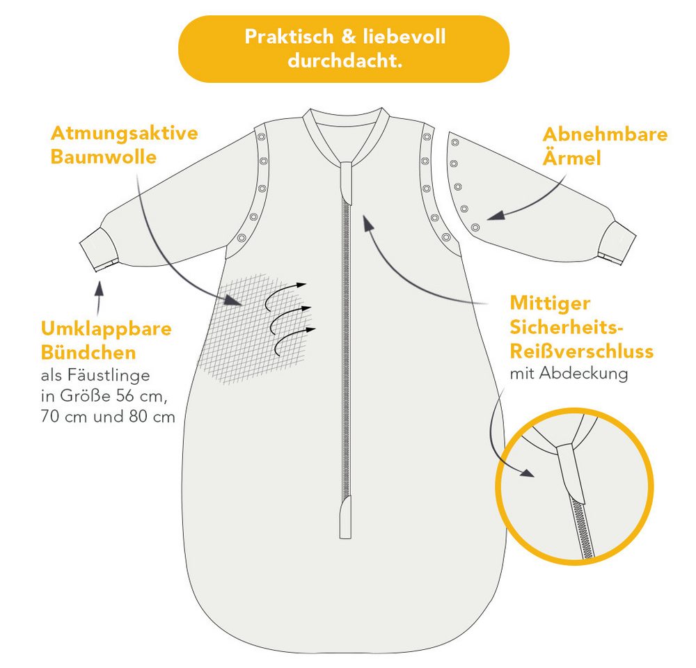 Schlummersack Kinderschlafsack Babyschlafsack, 1.0 Tog