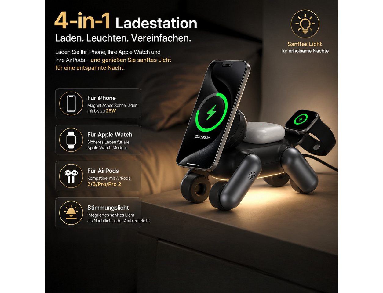 ibettertec 2026 25W Ladestation 4 in 1 MagSafe Ladegerät mit LED-Nachtlicht Induktions-Ladegerät (Wireless Charger Statio für iPhone 17–12 Serie,Apple Watch, AirPods, faltbare wireless charger, magnetisch, Qi 2.2 25W)