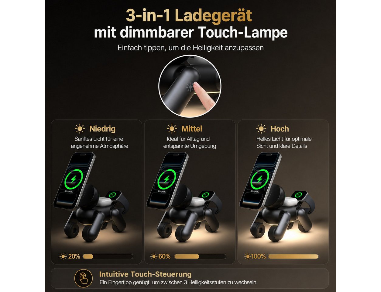 ibettertec 2026 25W Ladestation 4 in 1 MagSafe Ladegerät mit LED-Nachtlicht Induktions-Ladegerät (Wireless Charger Statio für iPhone 17–12 Serie,Apple Watch, AirPods, faltbare wireless charger, magnetisch, Qi 2.2 25W) Bild 2