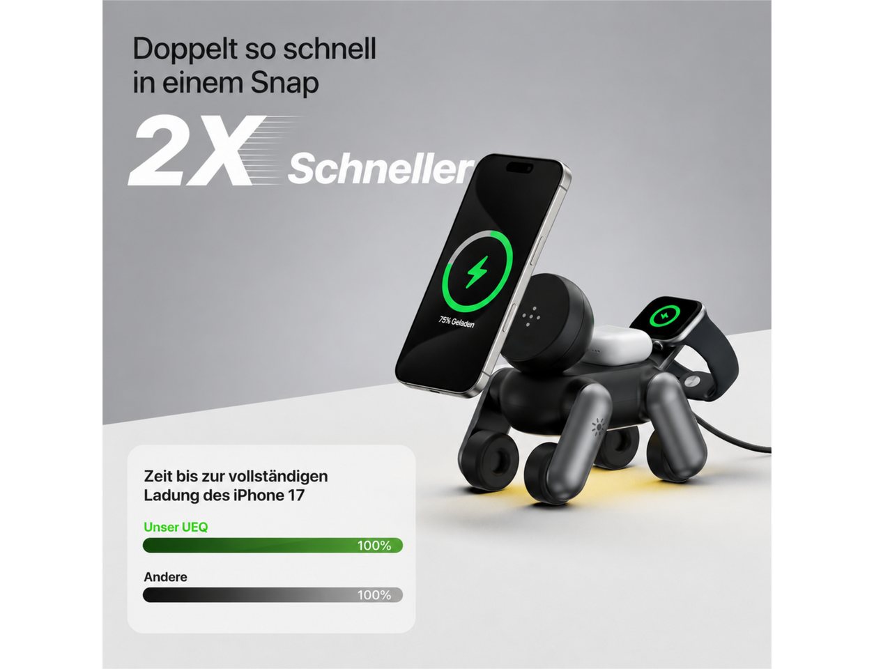 ibettertec 2026 25W Ladestation 4 in 1 MagSafe Ladegerät mit LED-Nachtlicht Induktions-Ladegerät (Wireless Charger Statio für iPhone 17–12 Serie,Apple Watch, AirPods, faltbare wireless charger, magnetisch, Qi 2.2 25W) Bild 5