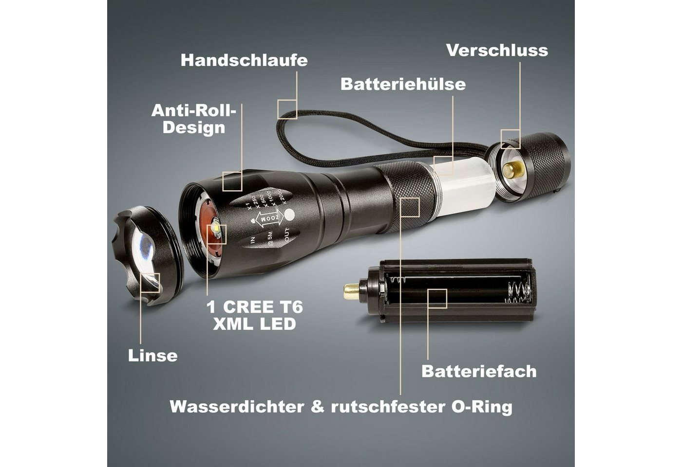 EAXUS LED Taschenlampe Taktische Taschenlampe Zoombar (4-St), 5 Leuchtmodi, SOS-Modus, Aluminium-Gehäuse, 1000 Lumen Bild 2