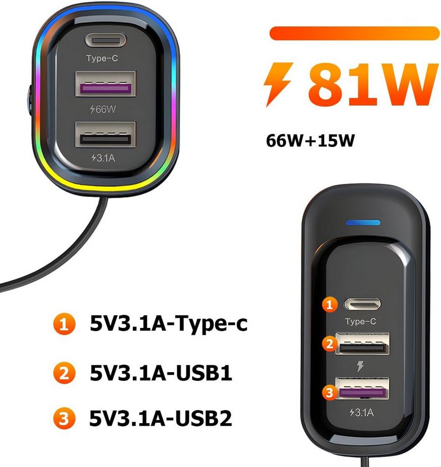 neue dawn Auto Ladegerät 66W Schnellladegerät USB C Zigarettenanzünder Adapter KFZ-Netzteil (KFZ 66W Schnellladegerät, 6 Port, 4*USB A + 2*Type C, USB C Ladegeräte) Bild 3