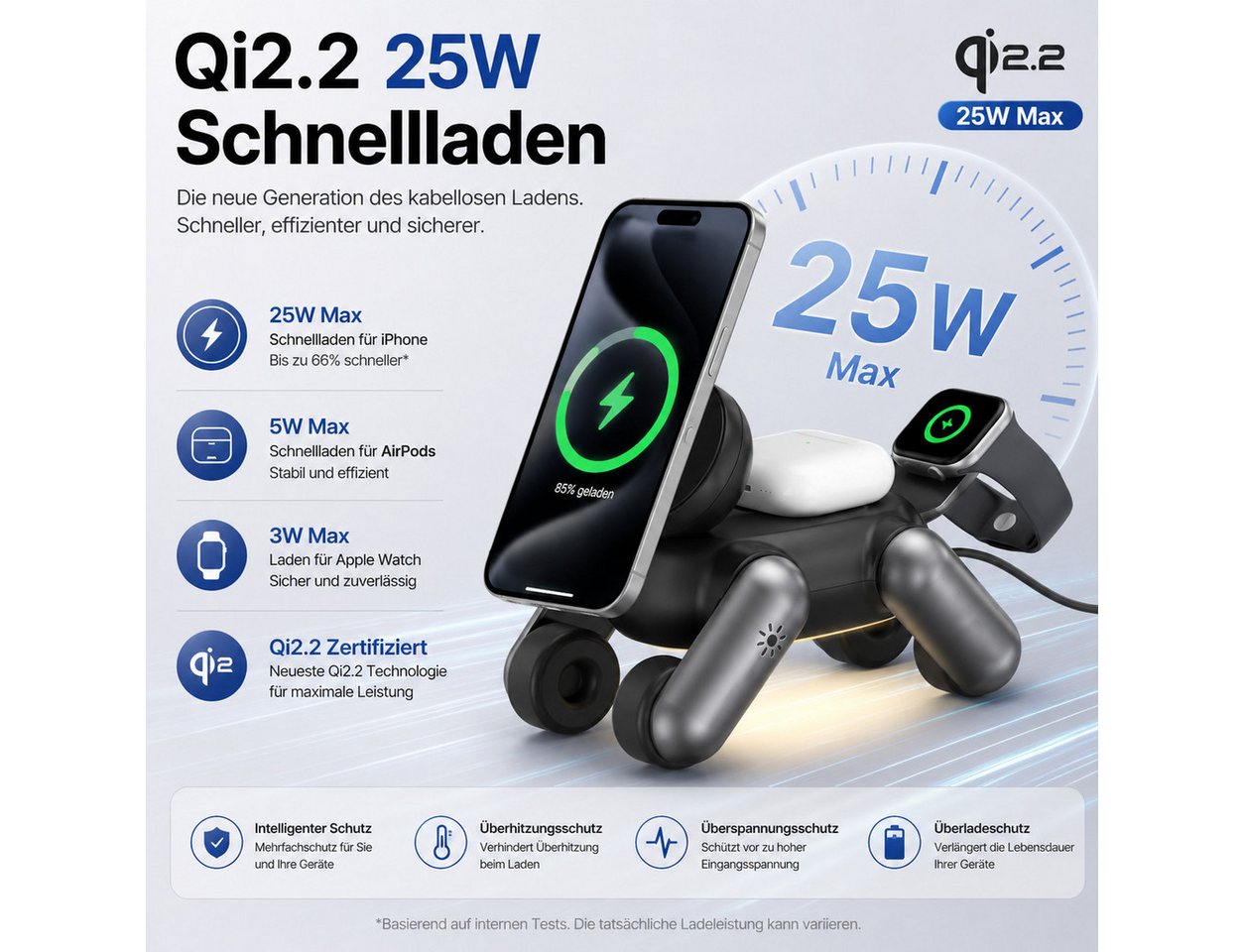 Toomoke Ladegerät, 4-in-1 MagSafe Ladestation, Wireless Charger, induktives Ladestation (25W Qi2.2 Schnellladung, magnetische Wireless Charger Station kompatibel, mit iPhone 17–12 Serie, Apple Watch und AirPods, für iPhone, Apple Watch, AirPods, faltbar mit LED-Nachtlicht) Bild 3