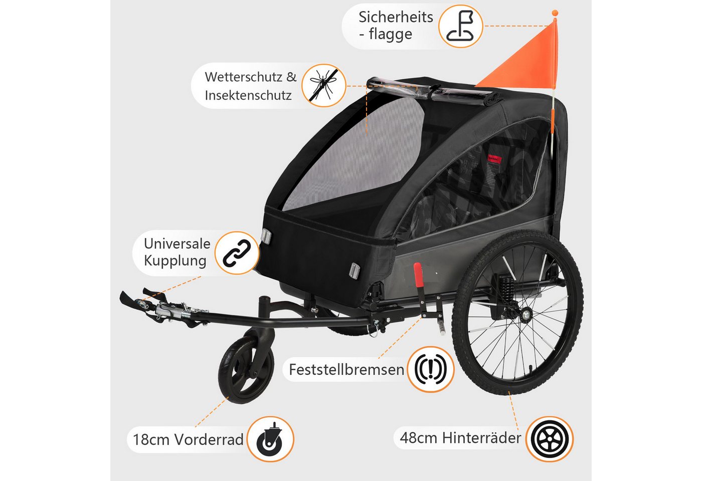 FANNOU Fahrradkinderanhänger, 2in1 Kinderanhänger Fahrradanhänger für 1 oder 2 Kinder Bild 5