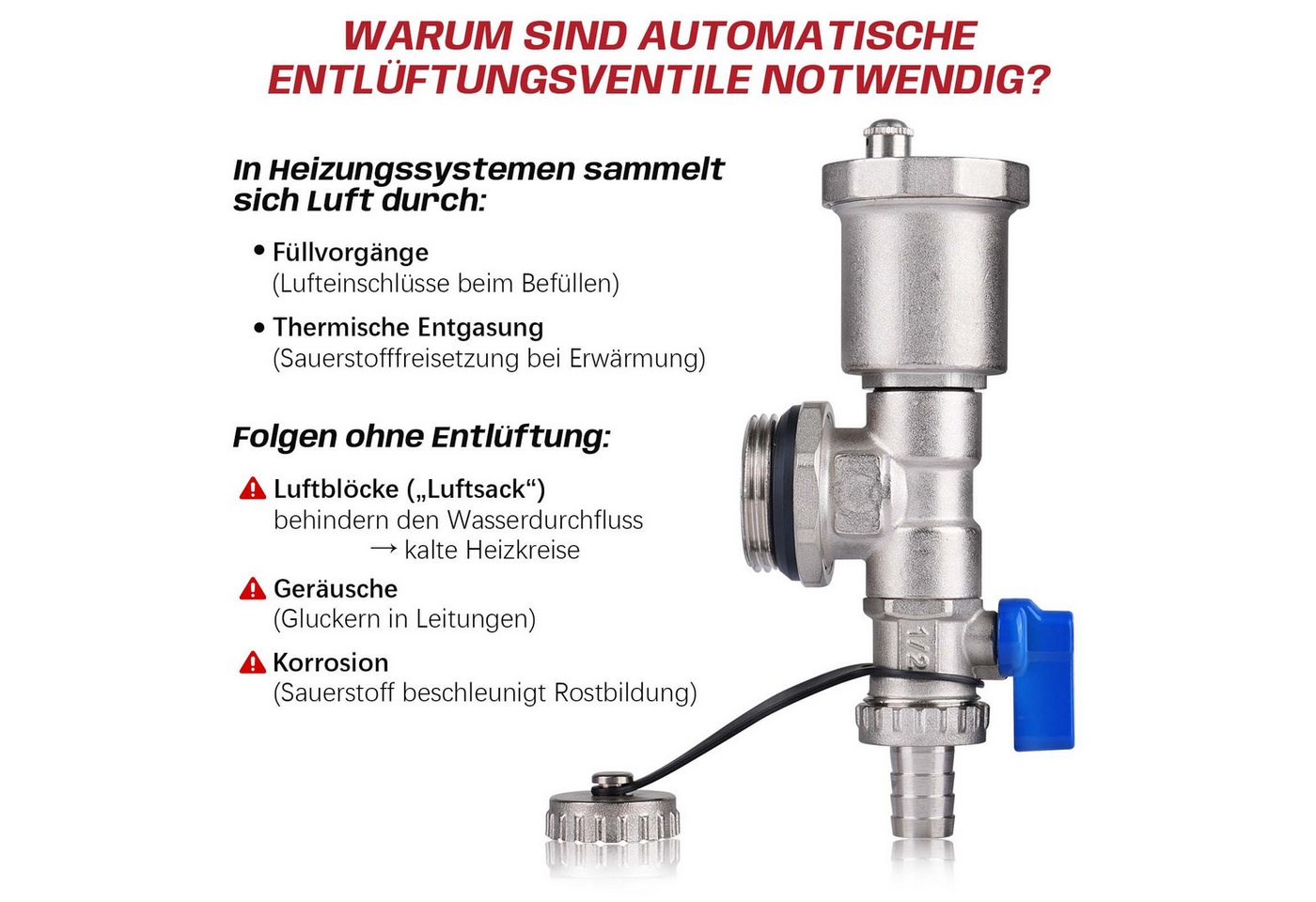 XERSEK Heizkreisverteiler Edelstahl Fußbodenheizung Verteiler mit 1" Kugelhahn Set Eurokonus 3/4 (2 Fach - 13 Fach), mit Durchflussmesser + Schnellentlüfter Set