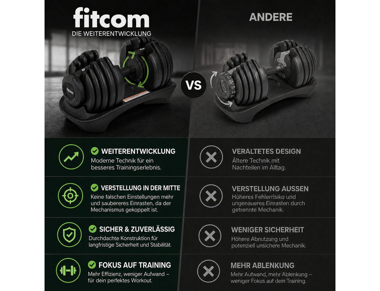 Fitcom Kurzhantel