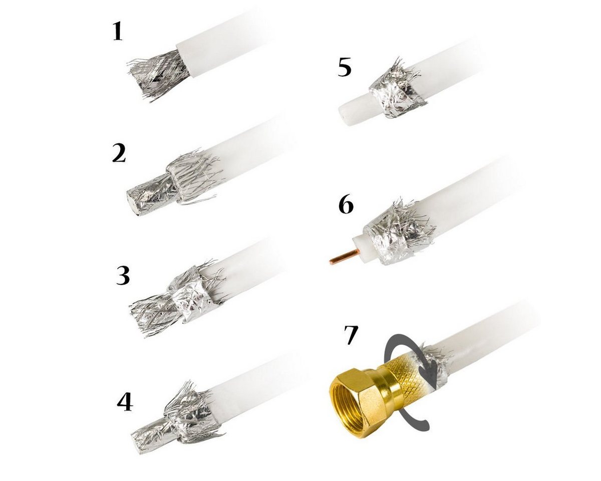 PremiumX 50m BASIC Koaxialkabel schwarz 135dB 4-fach SAT Kabel 10x F-Stecker SAT-Kabel Bild 5