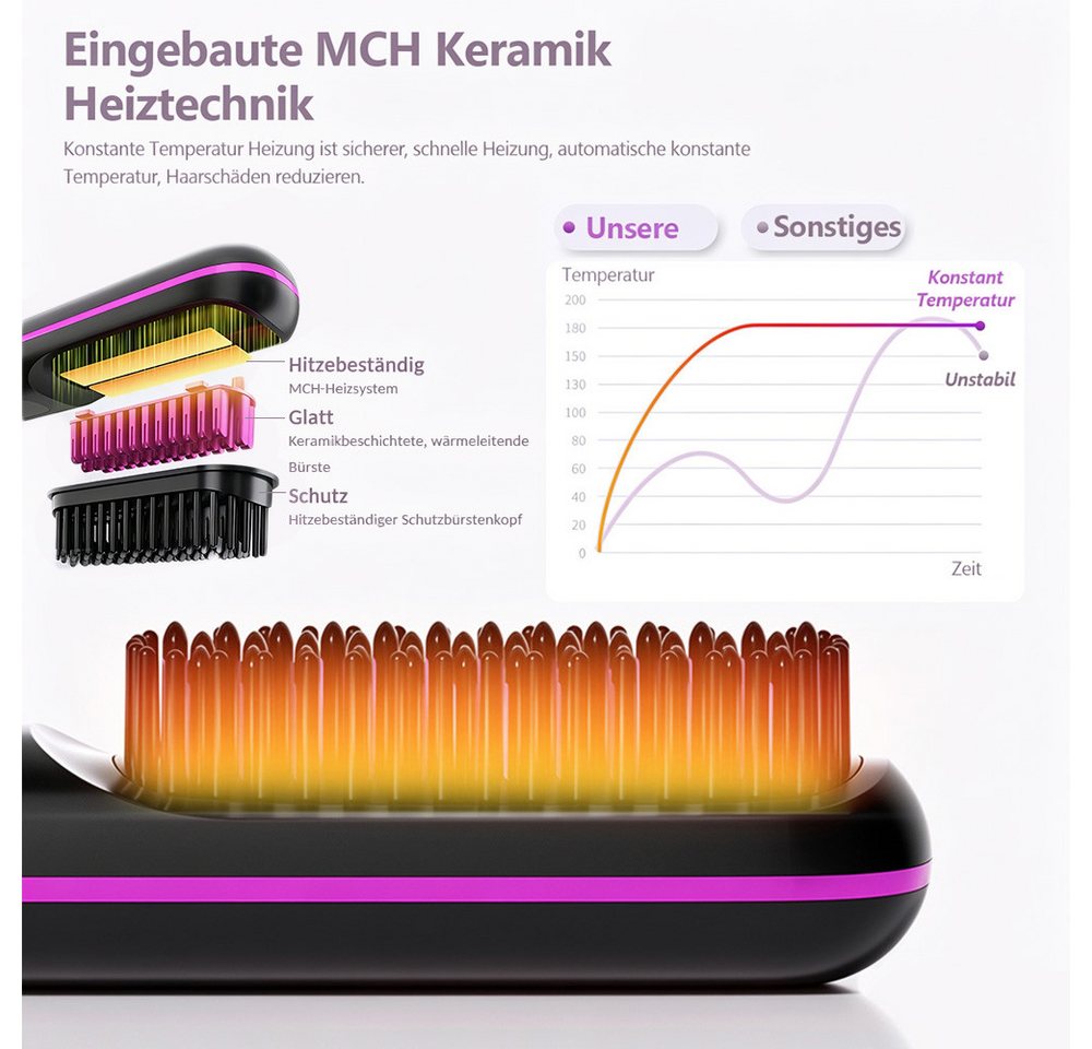 Fine Life Pro Haarglättbürste kabelloser Haarglätter, Stylingbürste, 3 Temperaturstufen, 3 Temperaturstufen, Negativ-Ionen-Technologie, glänzende Haare Bild 3
