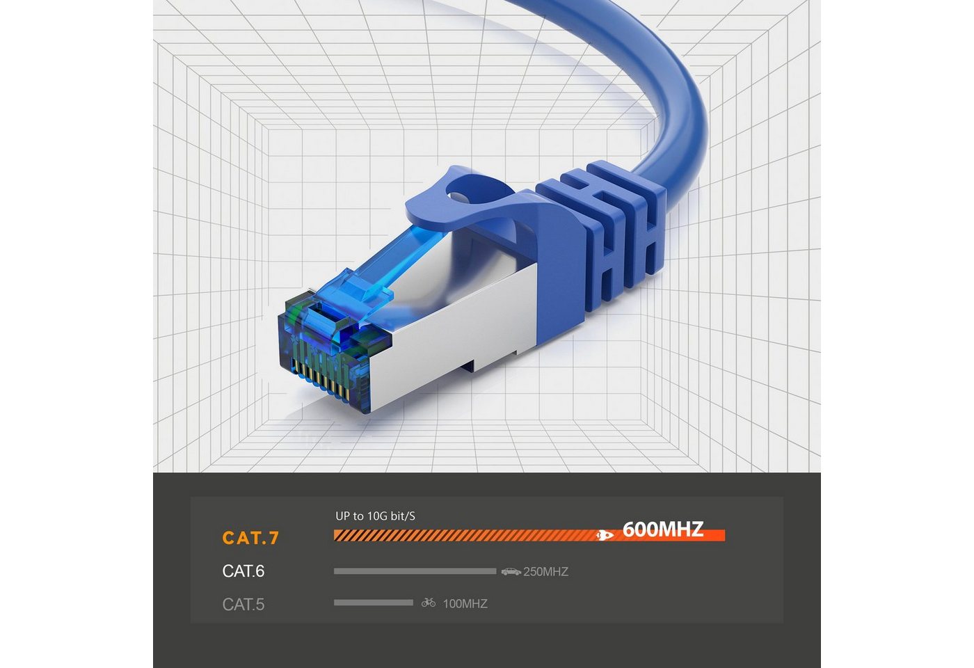 JAMEGA CAT 7 Patchkabel Ethernet RJ45 Netzwerkkabel Rohkabel LAN Kabel LAN-Kabel, CAT.7, RJ-45 Stecker (Ethernet) (25 cm) Bild 5
