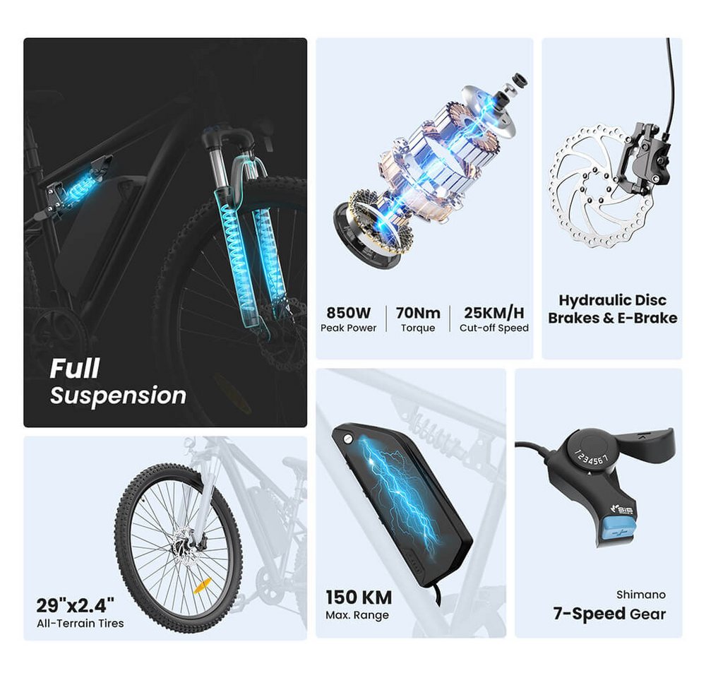 Touroll E-Bike Trekkingrad U3 Pro, 7 Gang, Heckmotor, 720 Wh, Shimano 7-Gang, StVZO-Beleuchtung, herausnehmbarer Akku Bild 3
