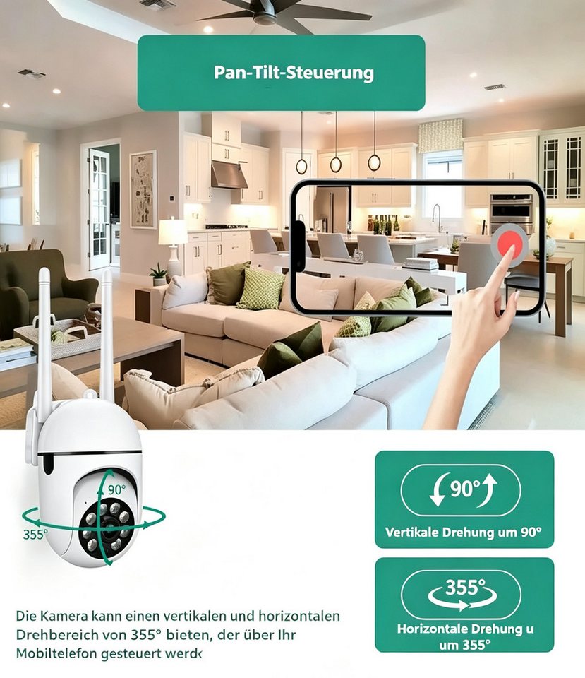 ANTCOOL Überwachungskamera 4er Set WLAN Kamera Innen/Außen, Personenerkennung, Nachtsicht