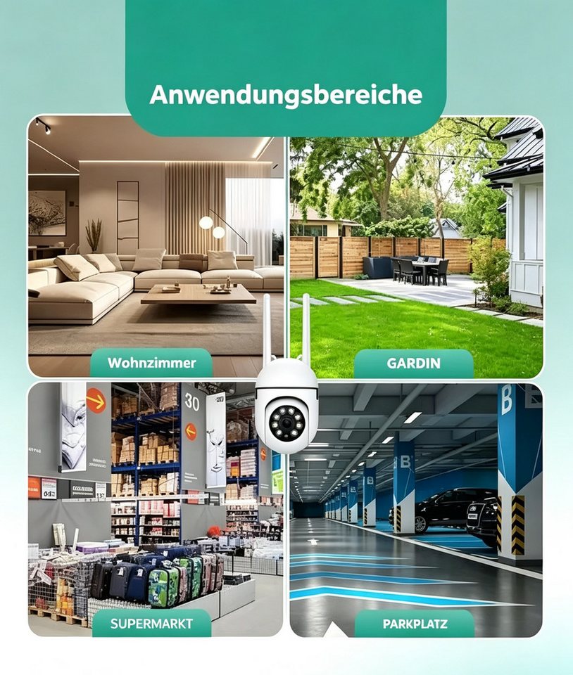 ANTCOOL Überwachungskamera 4er Set WLAN Kamera Innen/Außen, Personenerkennung, Nachtsicht Bild 2