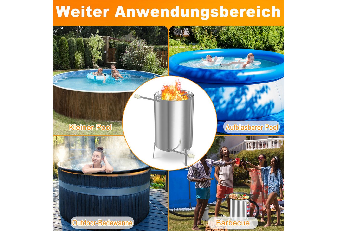 FIVMEN Pool-Wärmepumpe Brennholz Poolheizung Feuertonne mit Ø 32-38 mm Anschlüsse (1 tlg), Schwimmbadheizung mit 32/38mm Anschlüsse 14m Eingebaute Spiralerohr