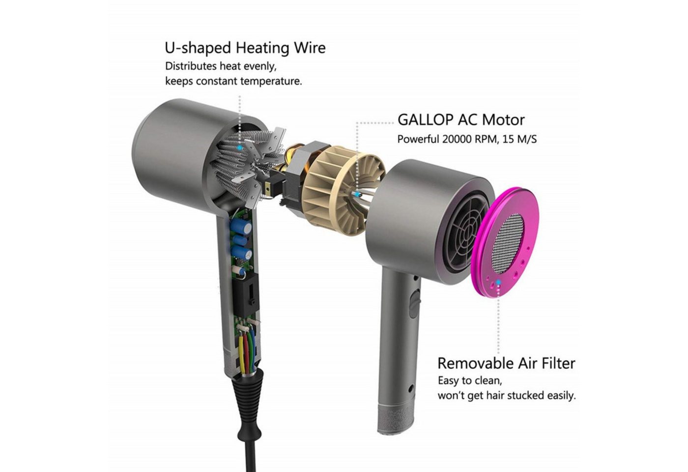 Lalano`S Cosmetics Haartrockner Ionic Volumizer Hair Dryer Warmluftbürste 3 in 1 Hairstylist, 2000,00 W, AC-Motor
