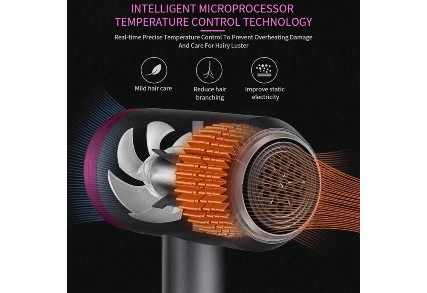 Lalano`S Cosmetics Haartrockner Ionic Volumizer Hair Dryer Warmluftbürste 3 in 1 Hairstylist, 2000,00 W, AC-Motor Bild 3