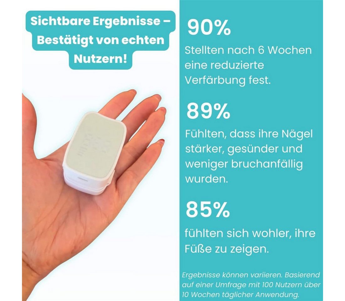 FELIXLEO Lichthärtungsgerät Laser Nagelpilzgerät UV Therapie gegen Nagelpilz kabellos, 1-tlg.