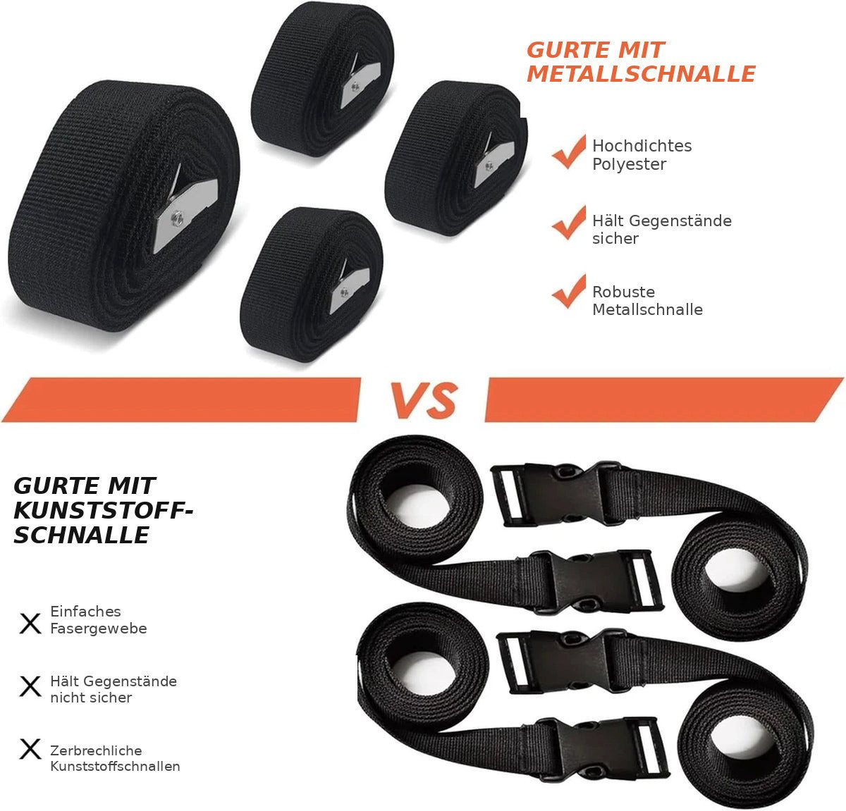 Zengi Spanngurt Spanngurte 4er Set 3 m × 25 mm Polyester mit Klemmschloss Schwarz (Set, 4-St., 4 Spanngurte mit Klemmschloss) verstellbar, wiederverwendbar, korrosionsfest, ohne Knoten, schonend Bild 2