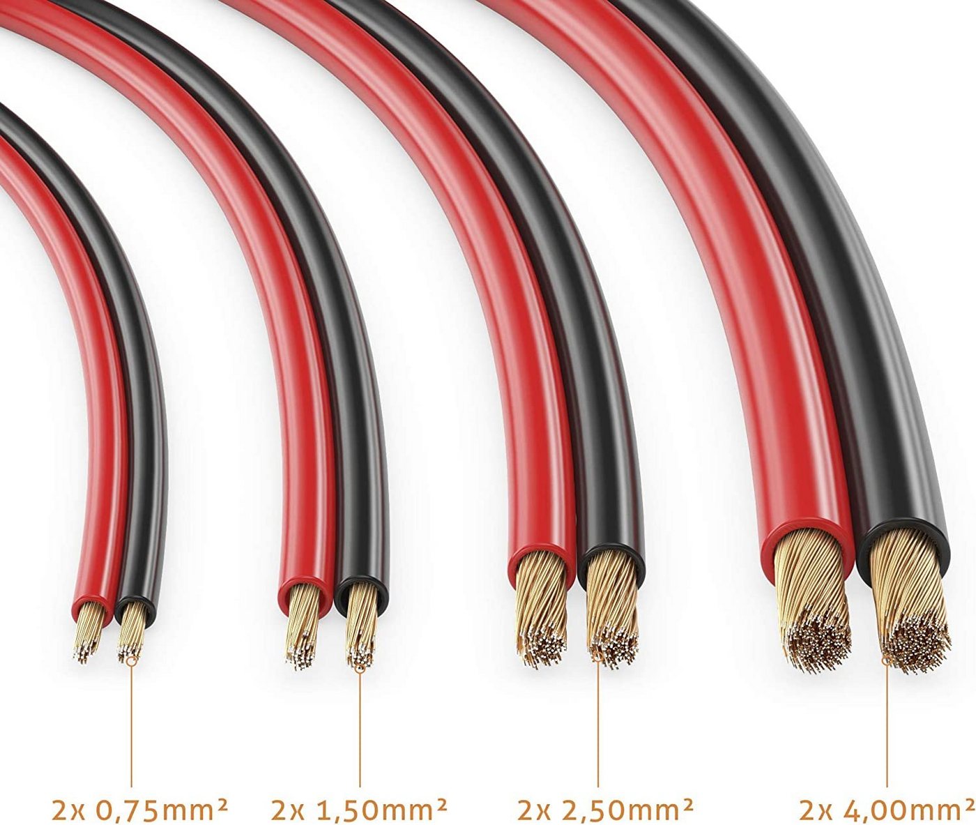 sonero sonero Lautsprecherkabel 2x4,0mm², CCA 30,0m, rot/schwarz Audio-Kabel Bild 4
