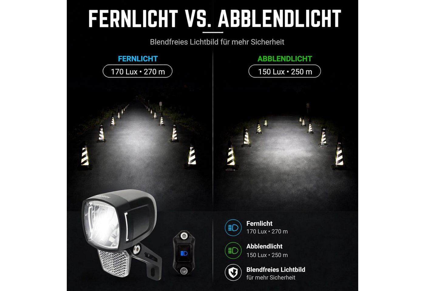 ADDVIEW Fahrradbeleuchtung E-Bike Fahrrad Scheinwerfer 150-170 Lux Frontlicht, Fernlicht E Bike Frontlampe mit Schalter - 8-48V DC Bild 5