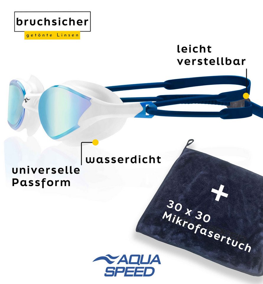 Aqua Speed Schwimmbrille Vortex Sportmaske verspiegelt blau – UV-Schutz & Neue Box, (Kombiniert Komfort, Übersicht & Style für tägliches Schwimmen), Doppelte Silikondichtung – sicherer Sitz & zuverlässiger Schutz Bild 2
