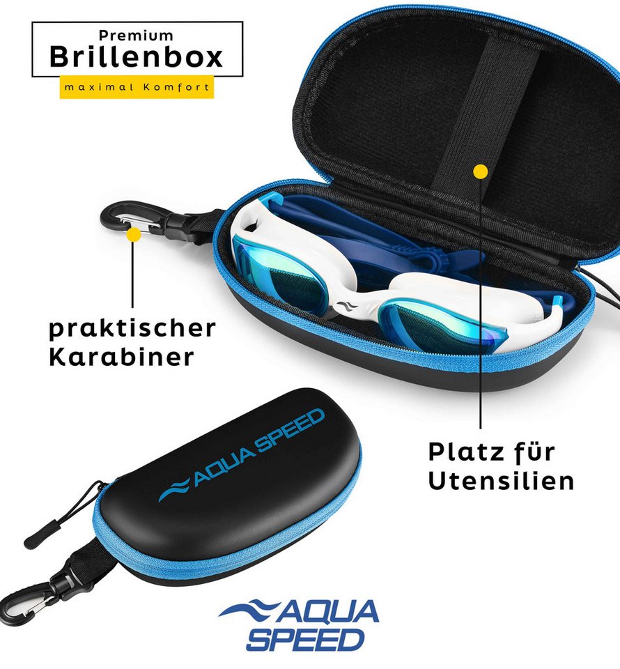 Aqua Speed Schwimmbrille Vortex Sportmaske verspiegelt blau – UV-Schutz & Neue Box, (Kombiniert Komfort, Übersicht & Style für tägliches Schwimmen), Doppelte Silikondichtung – sicherer Sitz & zuverlässiger Schutz Bild 3