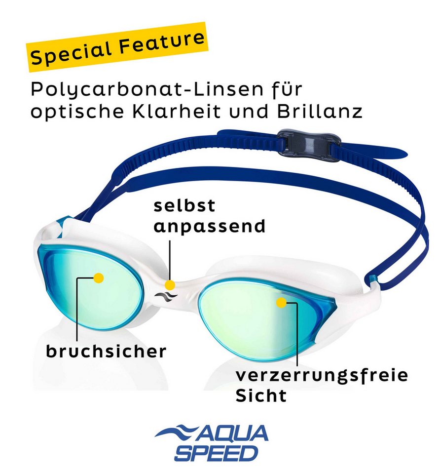 Aqua Speed Schwimmbrille Vortex Sportmaske verspiegelt blau – UV-Schutz & Neue Box, (Kombiniert Komfort, Übersicht & Style für tägliches Schwimmen), Doppelte Silikondichtung – sicherer Sitz & zuverlässiger Schutz Bild 5
