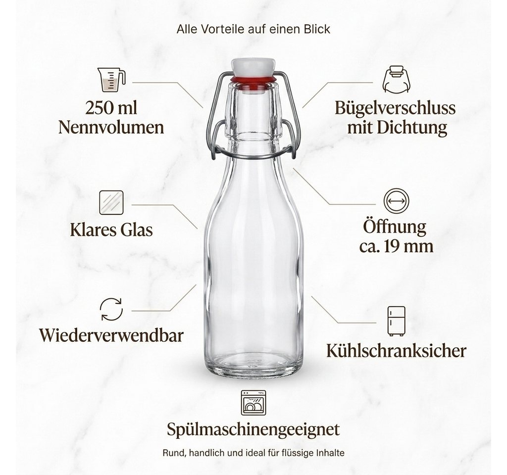 gouveo Trinkflasche gouveo 24er Set Glasflasche 250 ml rund mit Bügelverschluss (BFR250), 24er Set Mehrweg-Bügelflaschen 250 ml – auslaufsicher Bild 2