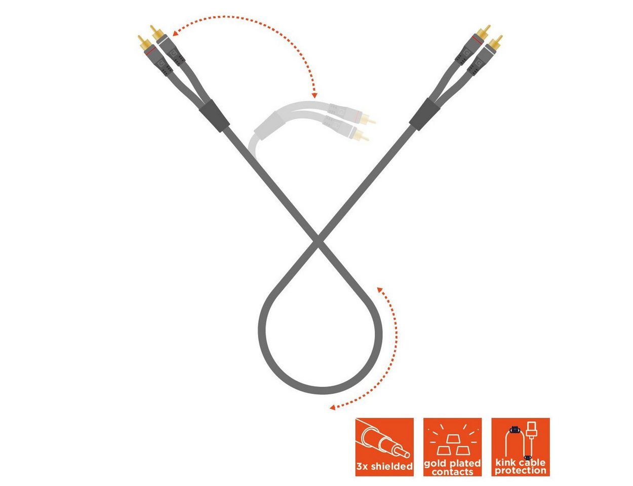 Celexon 2x Cinch Stereo Audiokabel Audio-Kabel, (300 cm), Professional Line, 3,0m, schwarz Bild 2