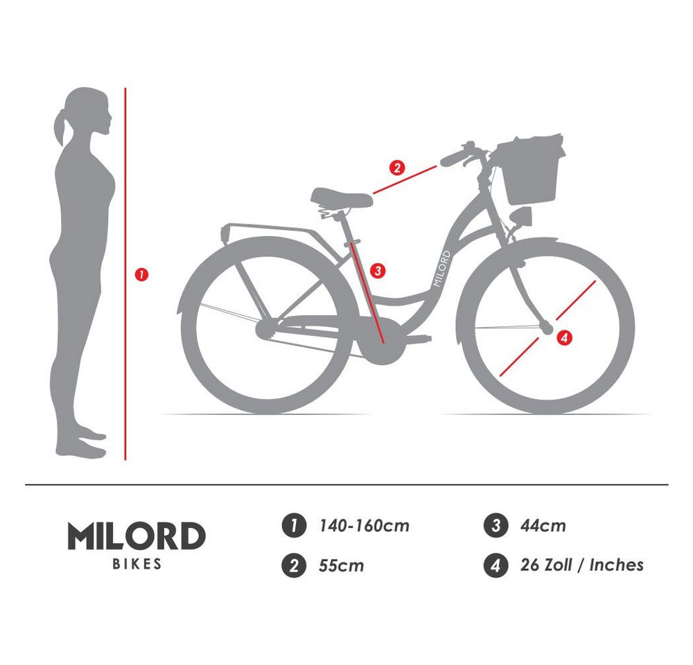 Milord Cityrad Milord City Fahrrad Korb Damenfahrrad, 28/26 Zoll, Weiß, 3-Gang, 3 Gang, (Fahrradständer, Gepäckträger, Klingel, Korb, Kotflügel) Bild 5