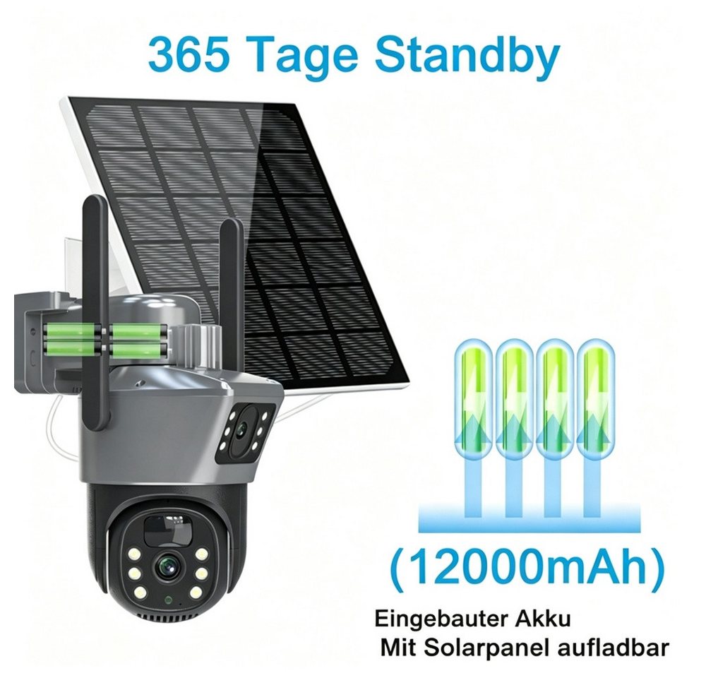 ANTCOOL Überwachungskamera WiFi Solar-Überwachungskamera Außen Doppellinse PTZ, IP66 Bild 2