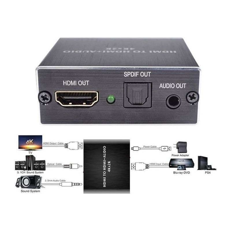 Hdmi-kompatibler Stereo-audio-extraktor, Optischer Toslink-spdif-konverter + 3-wege-audio-splitter-adapter