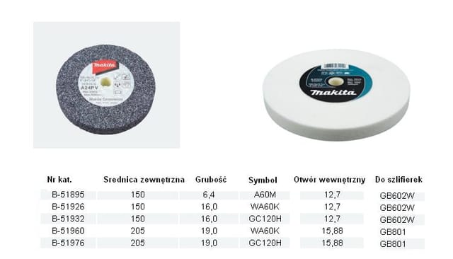 Makita Grinding Stone