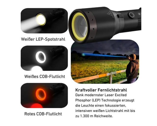 Ledlenser P9R Core LEP