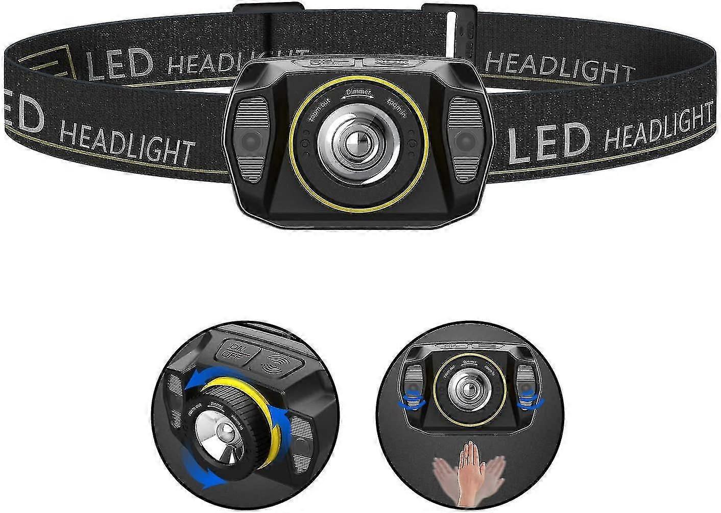 Led-stirnlampe, Zoombar, Mit Lichtsensor Und Usb-aufladung