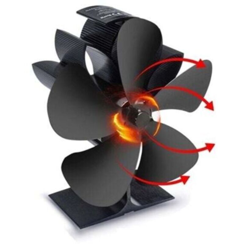 5-blatt-ventilator – Wärmeversorgung – Kraftstofflagerung – Ufficio