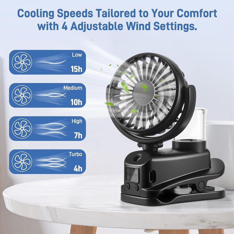 Mini-ventilator Mit Clip Und Led-anzeige, Wiederaufladbar, 4 Geschwindigkeitsstufen, Usb-anschluss, Ideal Für Reisen, Outdoor, Büro Und Camping