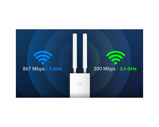 Cudy AP1200 Outdoor AC1200 Gigabit Wireless Access Point