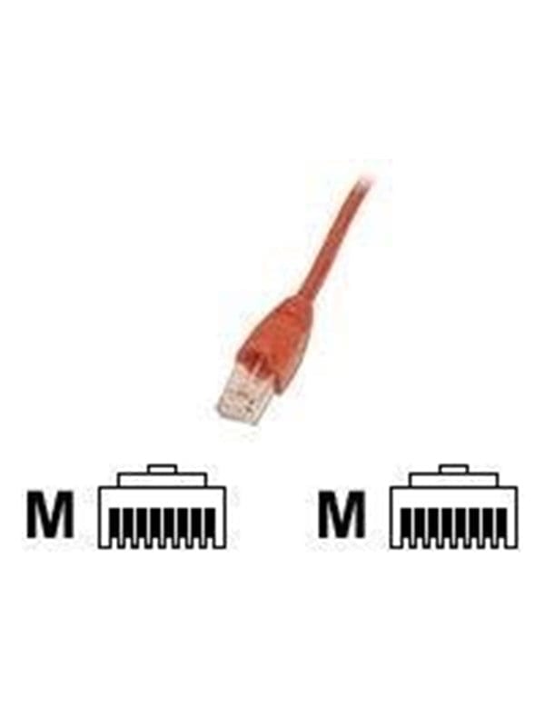 EFB NORDIC EFB-Elektronik ECOLAN patch cable - 7.5 m - red - Rot - 7.5m