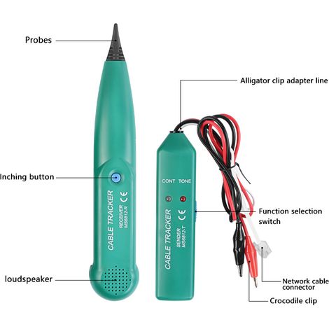 Bravix Testeur De Fil Multifonctionnel, Détecteur De Câble,ms6812 Detecteur Cable Robot Tondeuse,testeur De Ligne De Câble Réseau De Câble Réseau Lan,détecteur Coupure Fil Robot Tondeuse