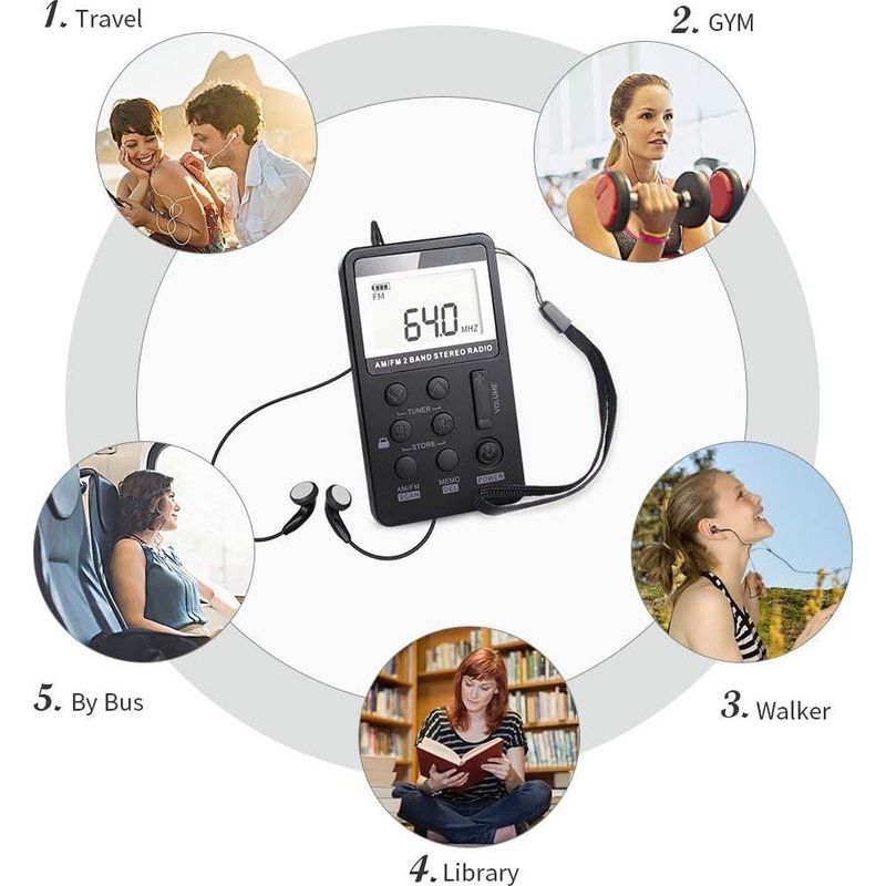 Mini-taschenradio, Am/fm-empfänger, 2-band-dsp-stereoempfänger Mit Kopfhöreranschluss, Usb-aufladbar