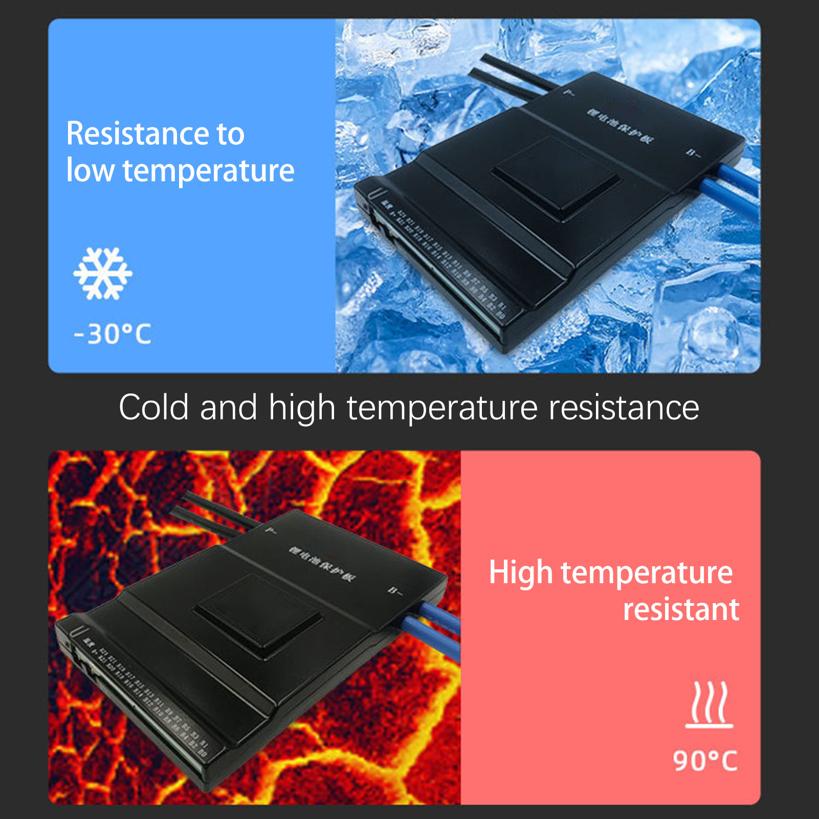 Intelligentes Kit Für 8s-24s Li-ionen-lithium-akkus: Bms, Schutzplatine Mit Balancer, Sicherheitsmodul Für 24v-72v-akkus