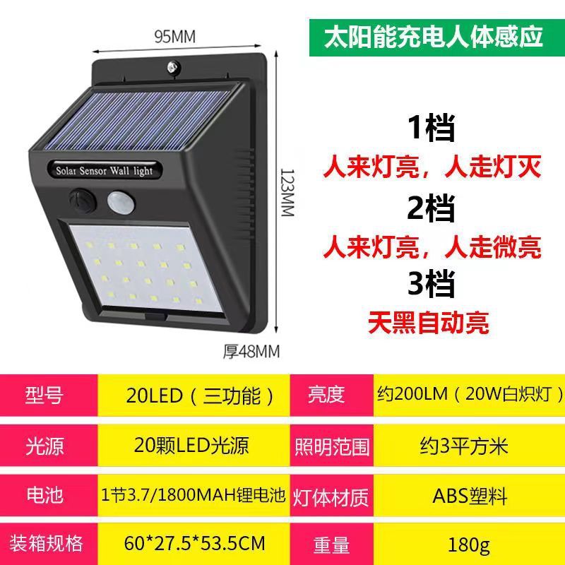 Solar-gartenleuchte Mit Bewegungsmelder, Ip65 Wasserdicht Für Einfahrt Und Hof