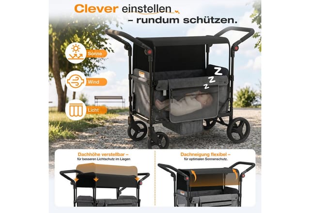 Sekey Bollerwagen Faltbar Mit Dach Und Xxl-rädern (24/20 Cm), Schwarz