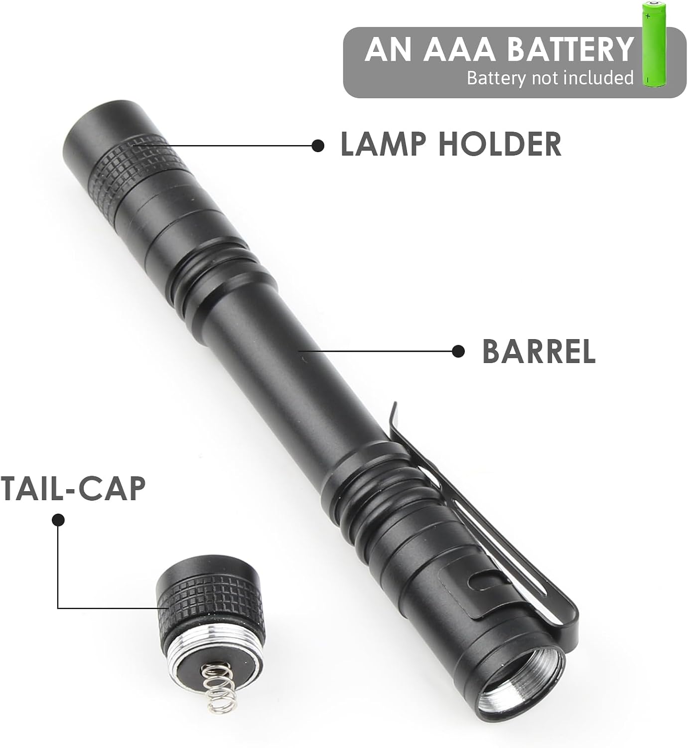 Mini-taschenlampe Mit Led-gürtelclip, Wasserdicht, Geeignet Für Wandern, Camping, Jagen, Angeln, Wartungsarbeiten, Batteriebetrieben.