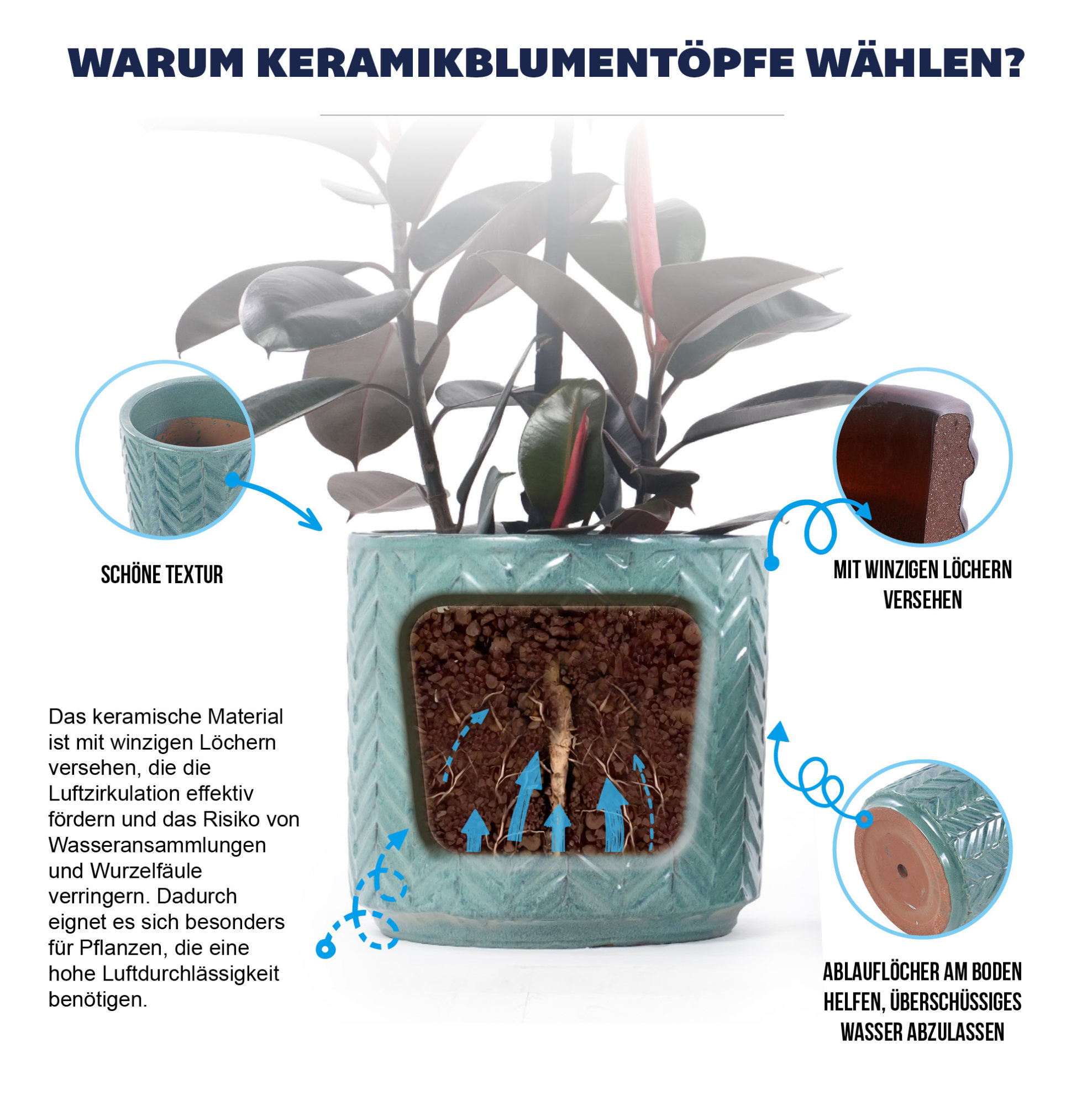 Keramik-blumentopf Ø24,5 Cm Aqua-blau, Chevron-relief, Drainage – Meubliv