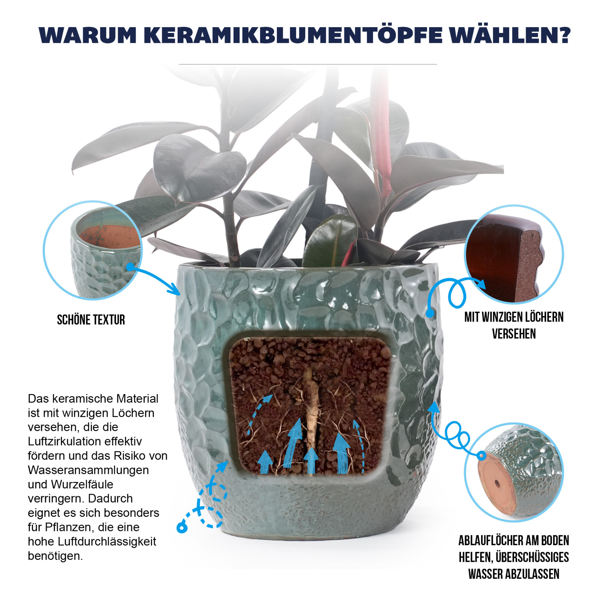 Handgefertigter Keramik Pflanztopf-set 4-teilig (ø38/30/22,5/18 Cm), Glänzendes Dunkelgrün Mit Rundem Hammerschlag-relief, Atmungsaktiv, Frostsicher, Mit Ablauflöchern Für Innen, Balkon Und Garten