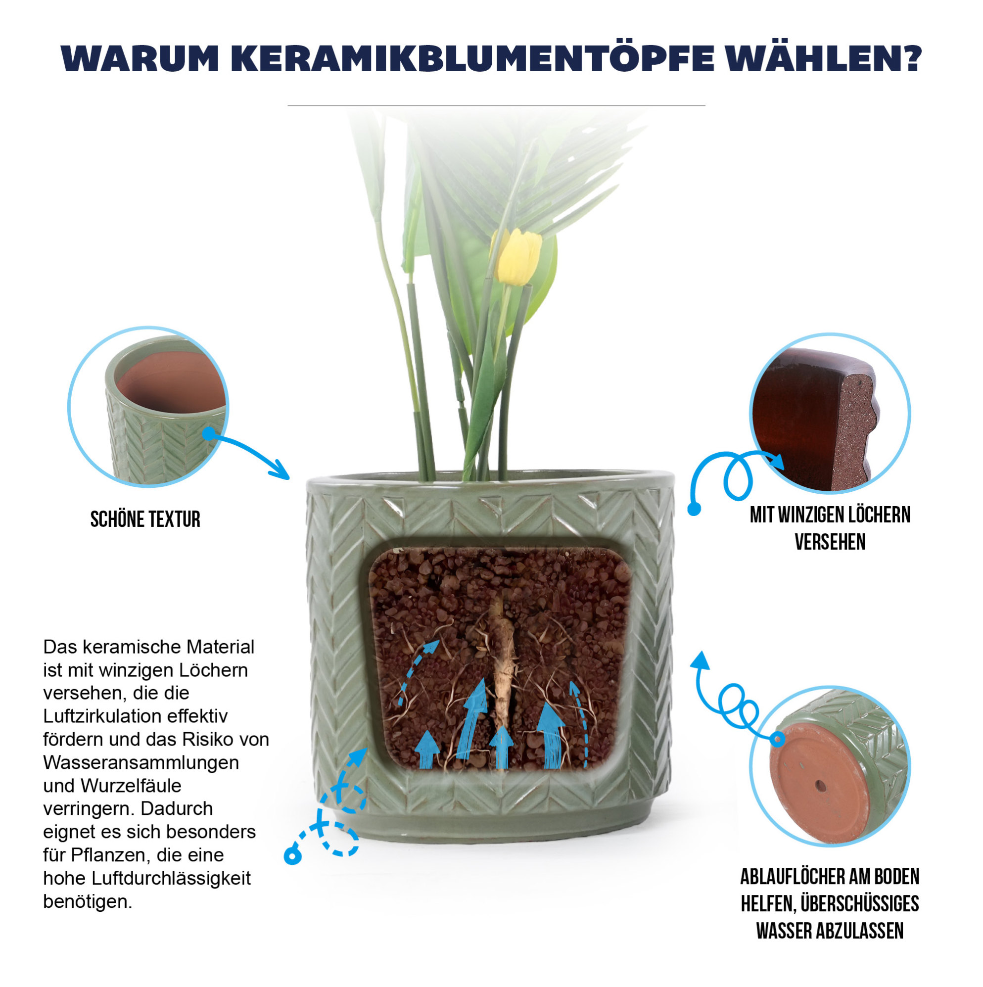 4er-set Blumentöpfe Ø38/31,5/24,5/20 Cm Keramik Salbeigrün Mit Drainage – Meubliv