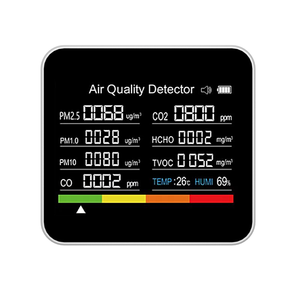9-in-1 Luftqualitätsmonitor, Detektor Für Co2, Co, Voc, Hcho, Pm2.5, Pm1.0, Pm10, Temperatur, Luftfeuchtigkeit Und Alarm.